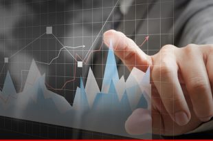 Market Indicators
