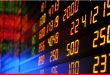 Stock Watch